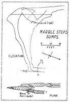 CDG NL51 Marble Steps Sumps